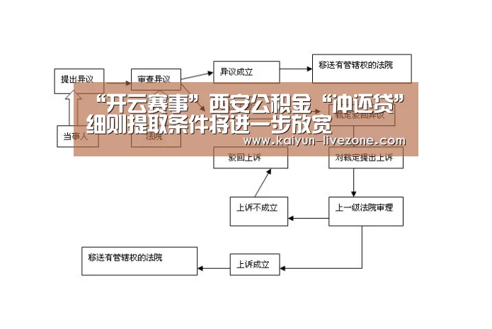 开云足球